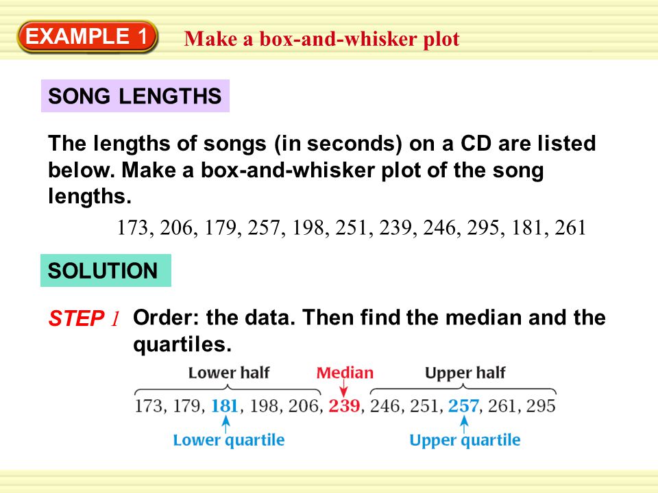 EXAMPLE 1 Make a box-and-whisker plot SONG LENGTHS The lengths of songs (in seconds) on a CD are listed below.