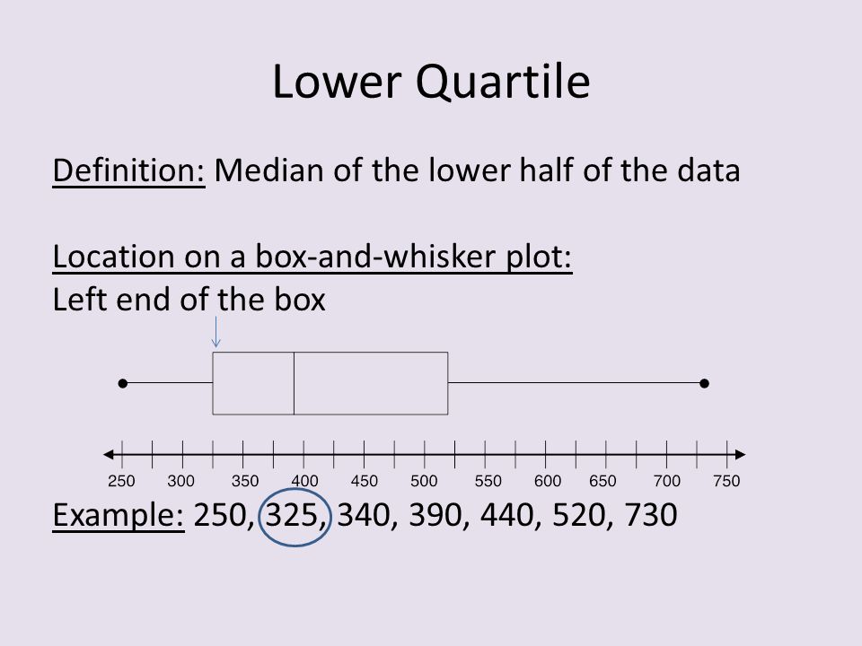 Lower Quartile Definition: Median of the lower half of the data Location on a box-and-whisker plot: Left end of the box Example: 250, 325, 340, 390, 440, 520, 730