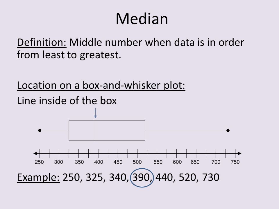 Median Definition: Middle number when data is in order from least to greatest.