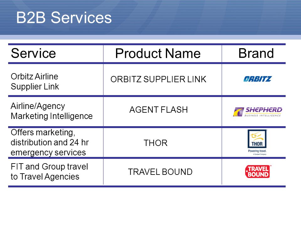 B2B Services ServiceBrand Product Name Orbitz Airline Supplier Link ORBITZ SUPPLIER LINK Airline/Agency Marketing Intelligence AGENT FLASH THOR Offers marketing, distribution and 24 hr emergency services TRAVEL BOUND FIT and Group travel to Travel Agencies