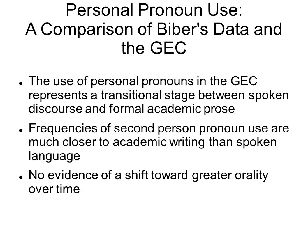 personal pronouns in academic writing Home » ielts blog » writing task 2 » using personal pronouns in ielts essays using personal pronouns in ielts essays by christopher pell 8. personal pronouns in academic writing Home » ielts blog » writing task 2 » using personal pronouns in ielts essays using personal pronouns in ielts essays by christopher pell 8.