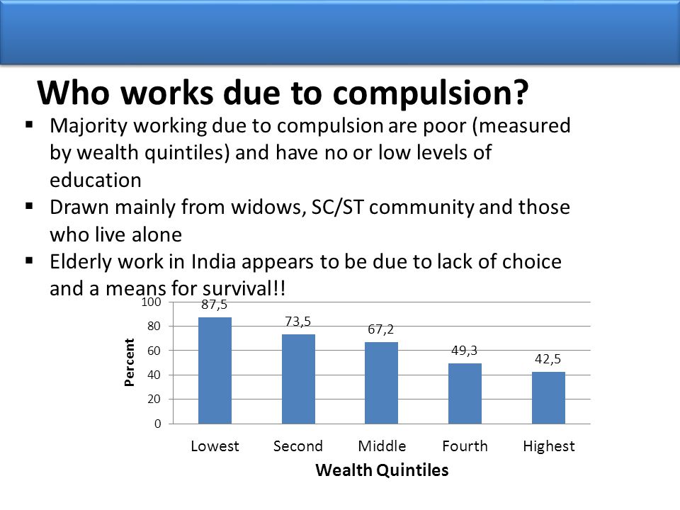  Majority working due to compulsion are poor (measured by wealth quintiles) and have no or low levels of education  Drawn mainly from widows, SC/ST community and those who live alone  Elderly work in India appears to be due to lack of choice and a means for survival!.