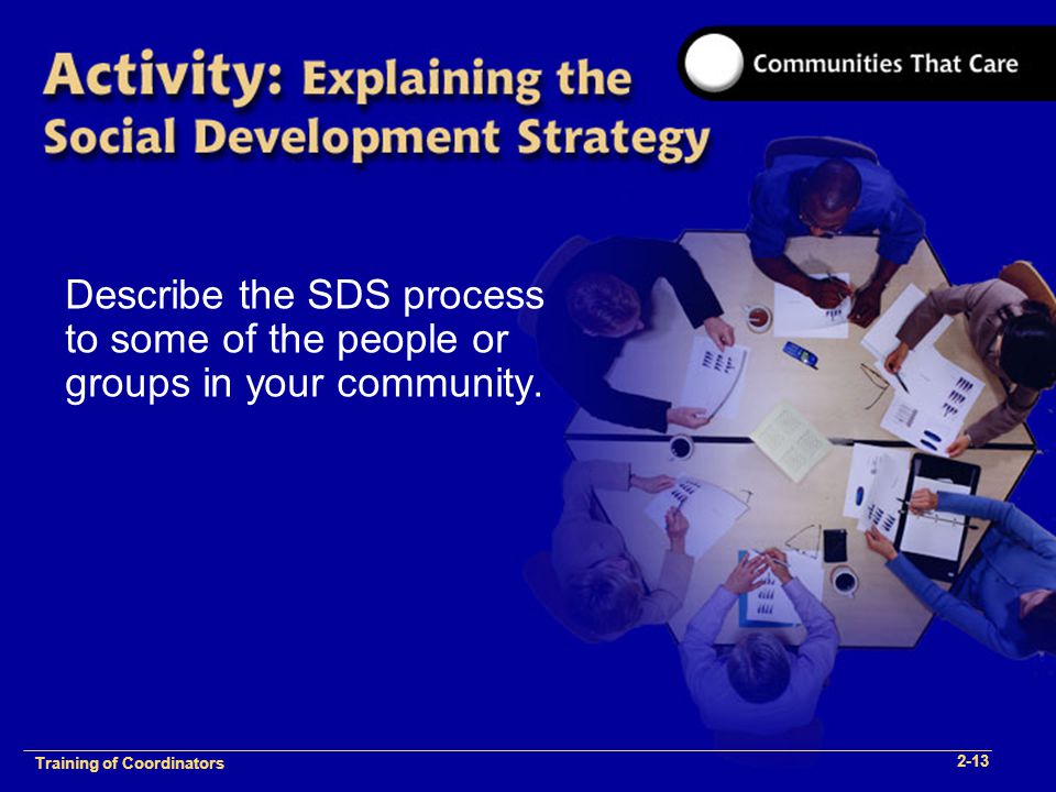 1-2 Training of Process Facilitators Describe the SDS process to some of the people or groups in your community.