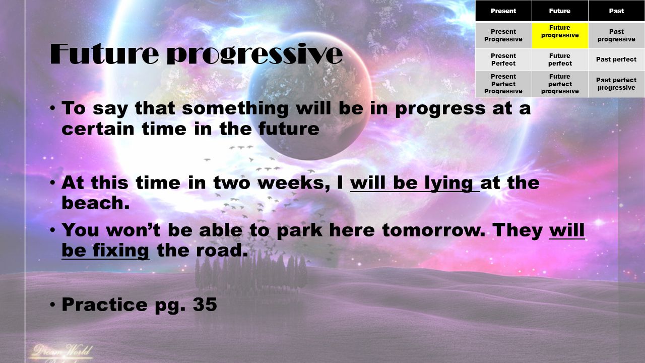 Future progressive To say that something will be in progress at a certain time in the future At this time in two weeks, I will be lying at the beach.