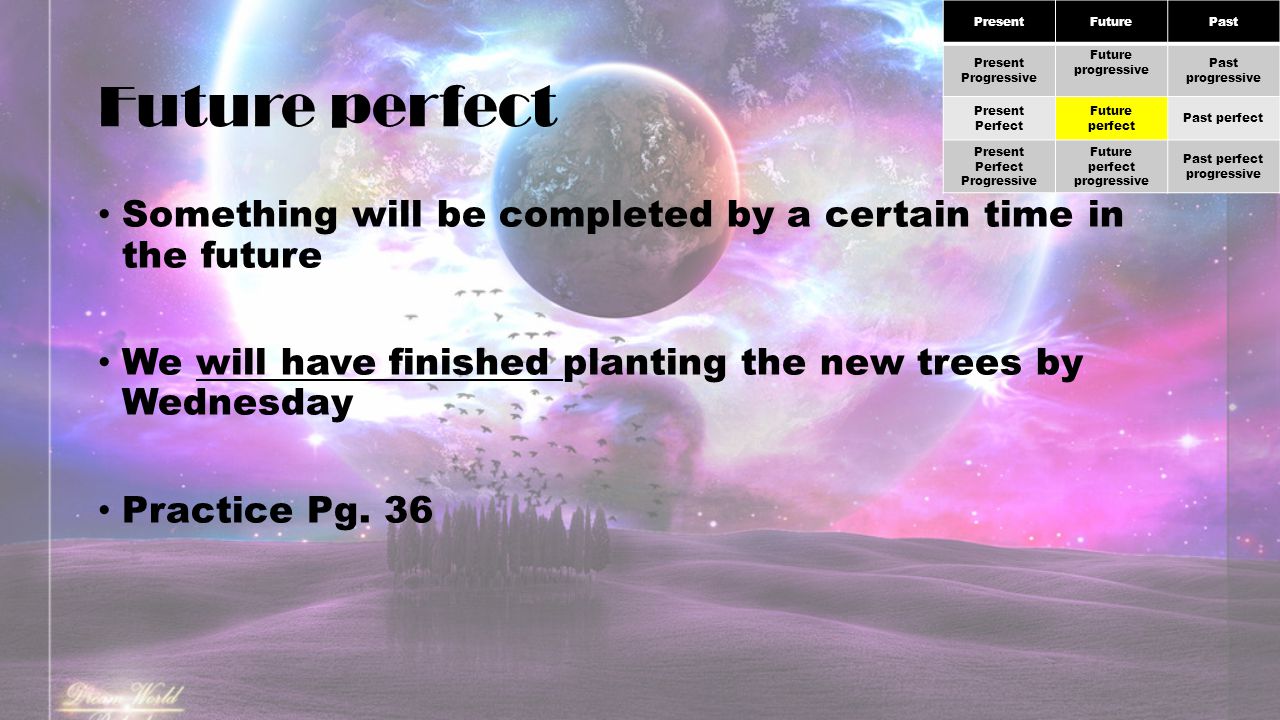 Future perfect Something will be completed by a certain time in the future We will have finished planting the new trees by Wednesday Practice Pg.