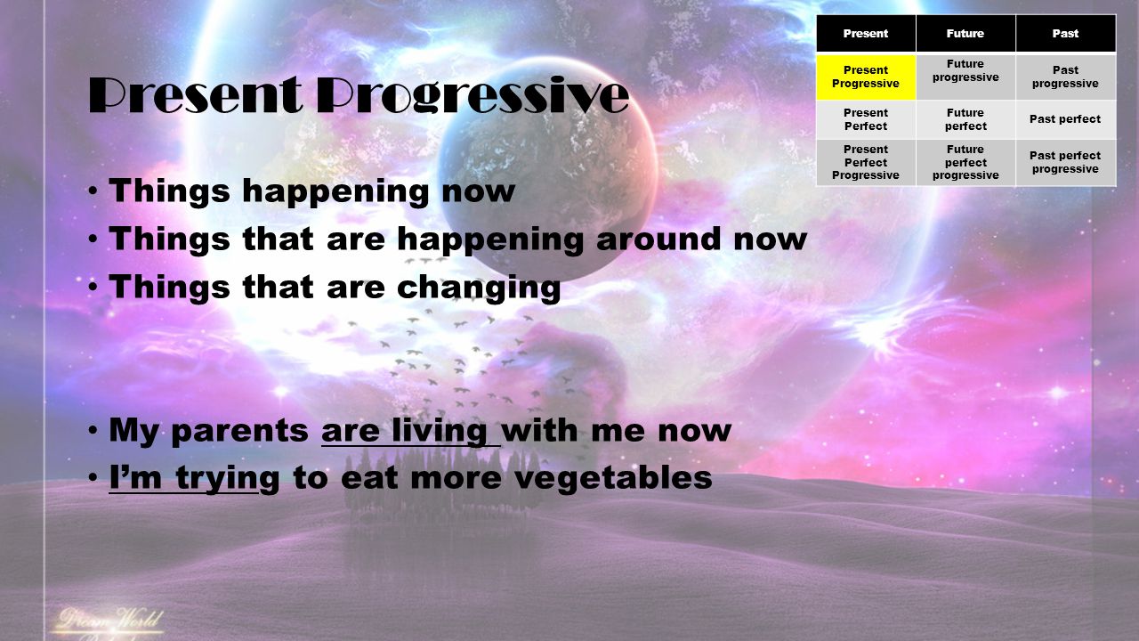 Present Progressive Things happening now Things that are happening around now Things that are changing My parents are living with me now I’m trying to eat more vegetables PresentFuturePast Present Progressive Future progressive Past progressive Present Perfect Future perfect Past perfect Present Perfect Progressive Future perfect progressive Past perfect progressive