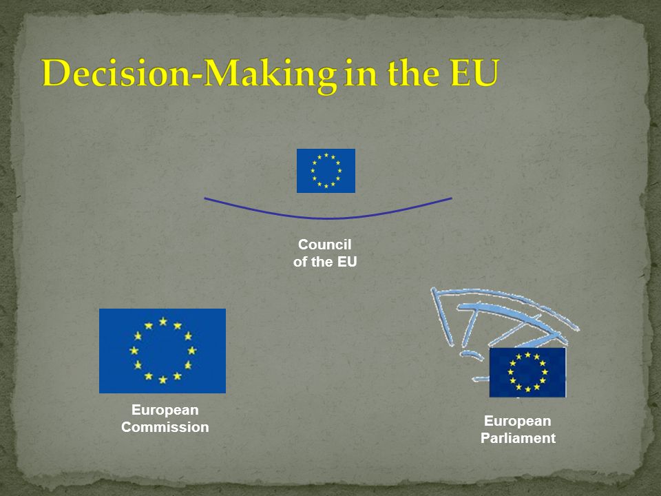 European Commission Council of the EU European Parliament
