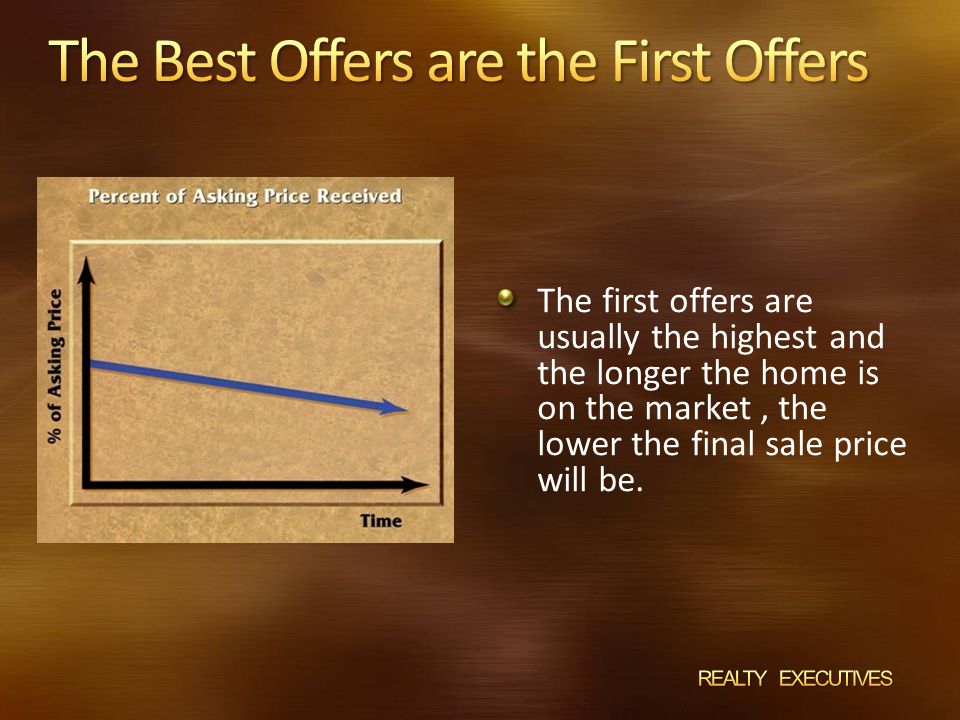 The first offers are usually the highest and the longer the home is on the market, the lower the final sale price will be.