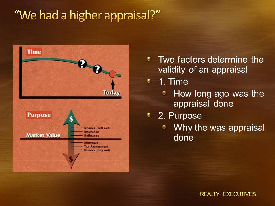 Two factors determine the validity of an appraisal 1.