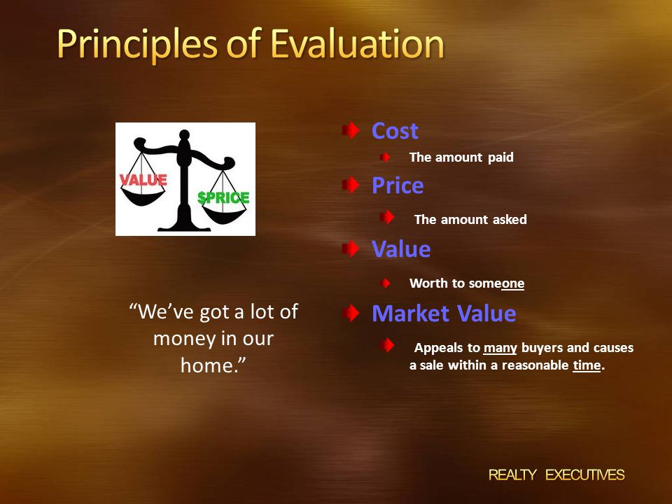 Cost The amount paid Price The amount asked Value Worth to someone Market Value Appeals to many buyers and causes a sale within a reasonable time.