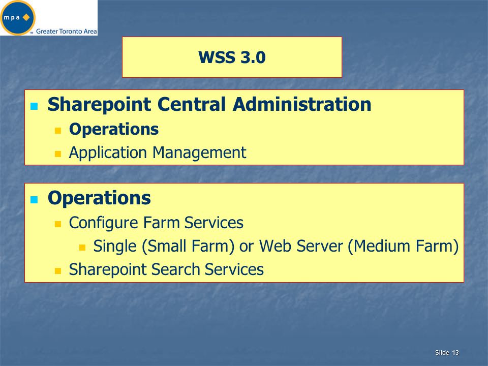 Slide 13 WSS 3.0 Sharepoint Central Administration Operations Application Management Operations Configure Farm Services Single (Small Farm) or Web Server (Medium Farm) Sharepoint Search Services