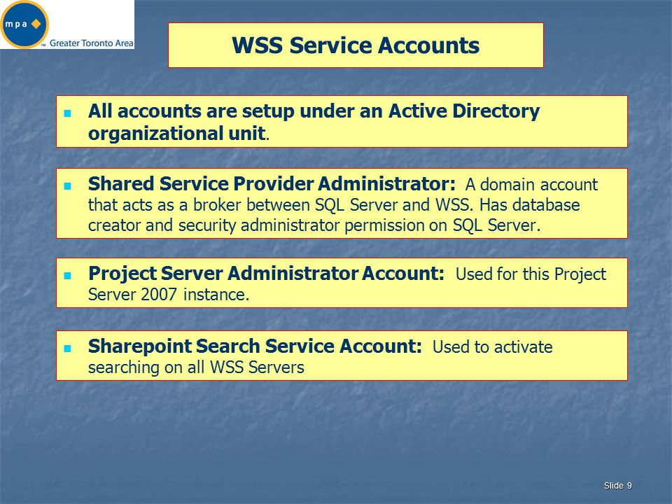 Slide 9 WSS Service Accounts Shared Service Provider Administrator: A domain account that acts as a broker between SQL Server and WSS.