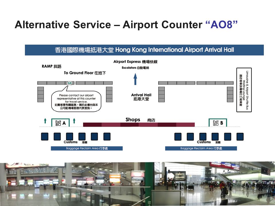 Alternative Service – Airport Counter AO8