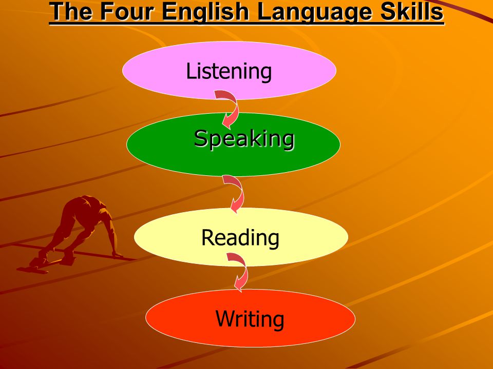essay on good listening skills Listening skills essay this is not surprising when you consider that good listening skills can lead to better customer satisfaction. essay on good listening skills Listening skills essay this is not surprising when you consider that good listening skills can lead to better customer satisfaction.