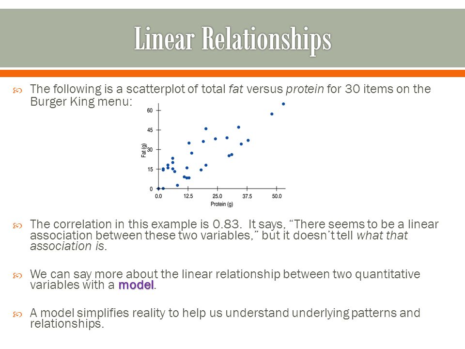How To Find A Linear Regression Equation Talkchannels Objective To Calculate A Linear Regression Equation Given Two