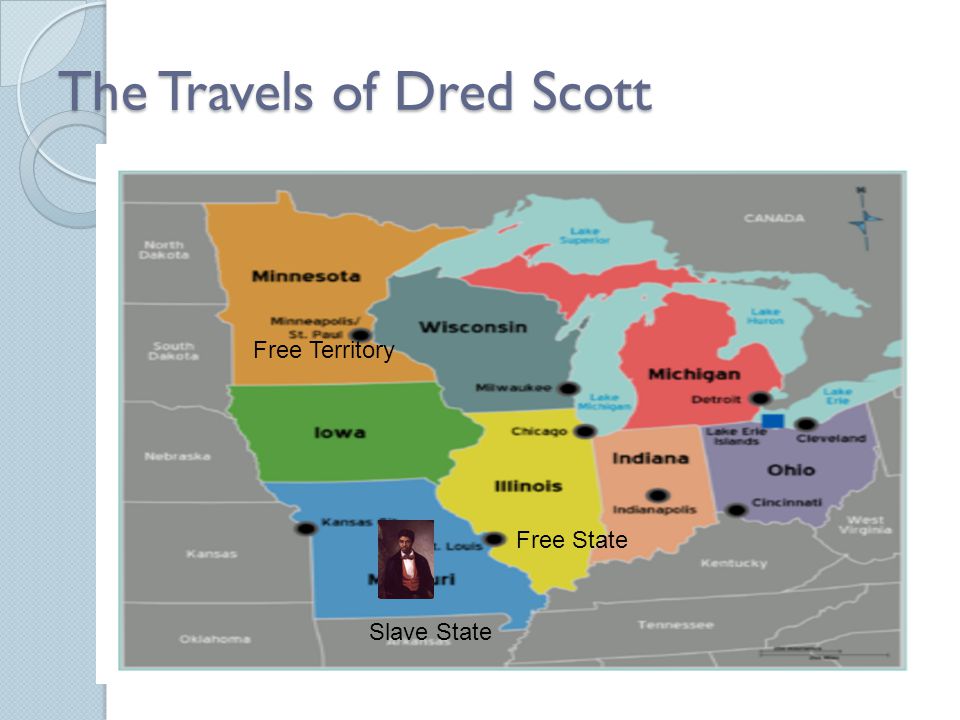 The Travels of Dred Scott Slave State Free State Free Territory