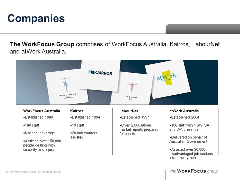 Companies The WorkFocus Group comprises of WorkFocus Australia, Kairros, LabourNet and atWork Australia.