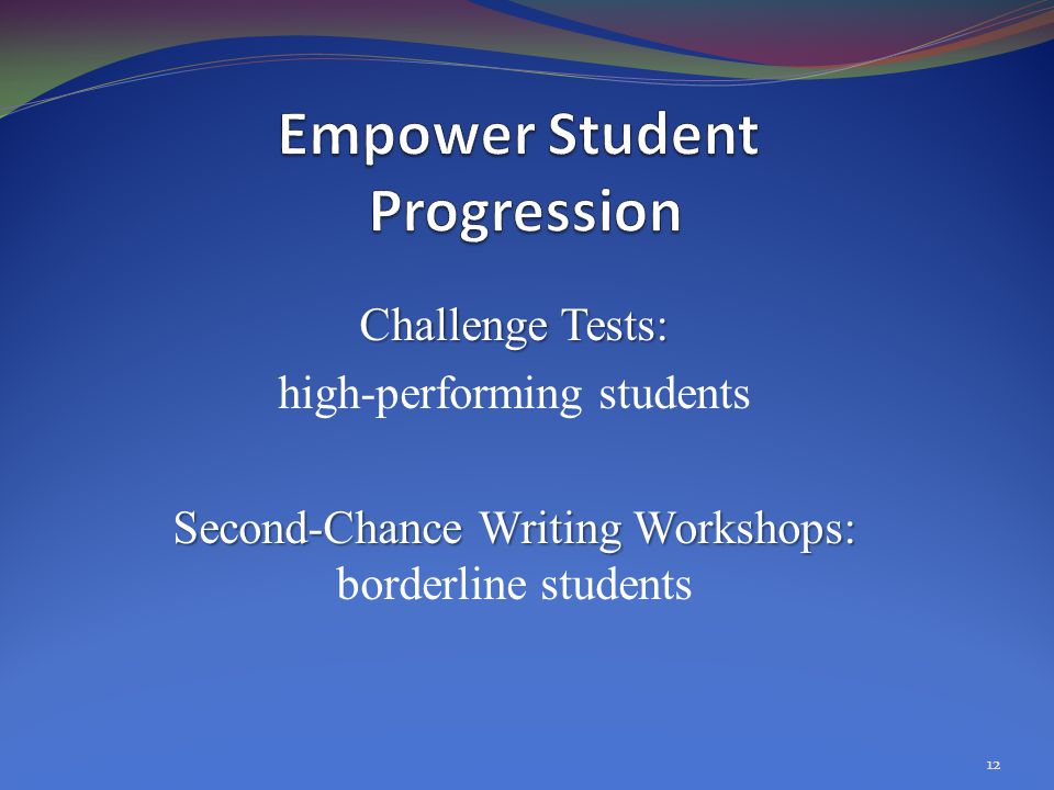 Challenge Tests: high-performing students Second-Chance Writing Workshops: Second-Chance Writing Workshops: borderline students 12