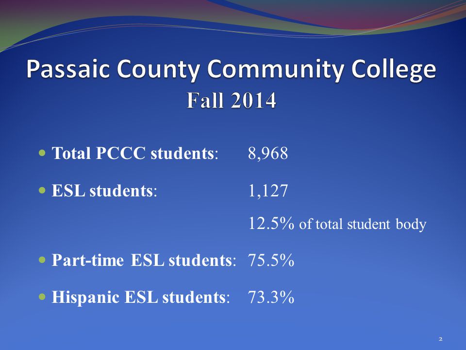Total PCCC students: 8,968 ESL students: 1, % of total student body Part-time ESL students: 75.5% Hispanic ESL students: 73.3% 2