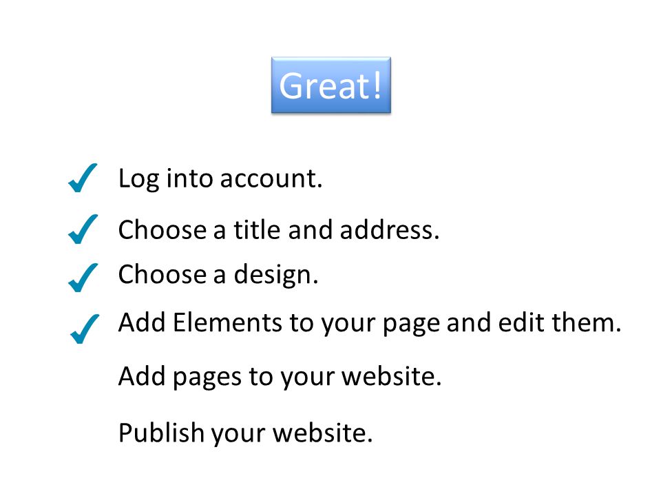 Great. Add Elements to your page and edit them. Add pages to your website.