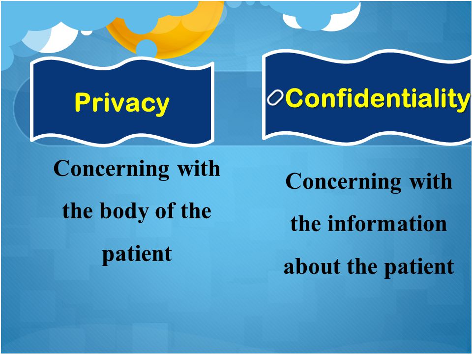 Concerning with the body of the patient Privacy Confidentiality Concerning with the information about the patient