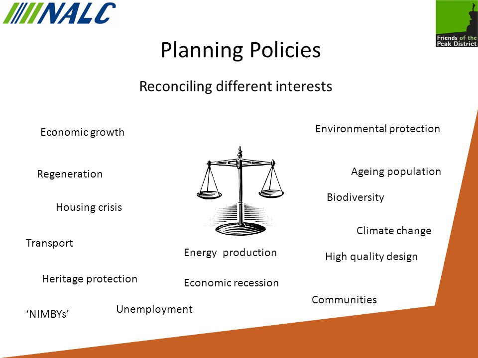 Planning Policies Reconciling different interests Economic growth Environmental protection Climate change Regeneration High quality design Communities Biodiversity Transport Housing crisis Ageing population Heritage protection Unemployment Energy production Economic recession ‘NIMBYs’