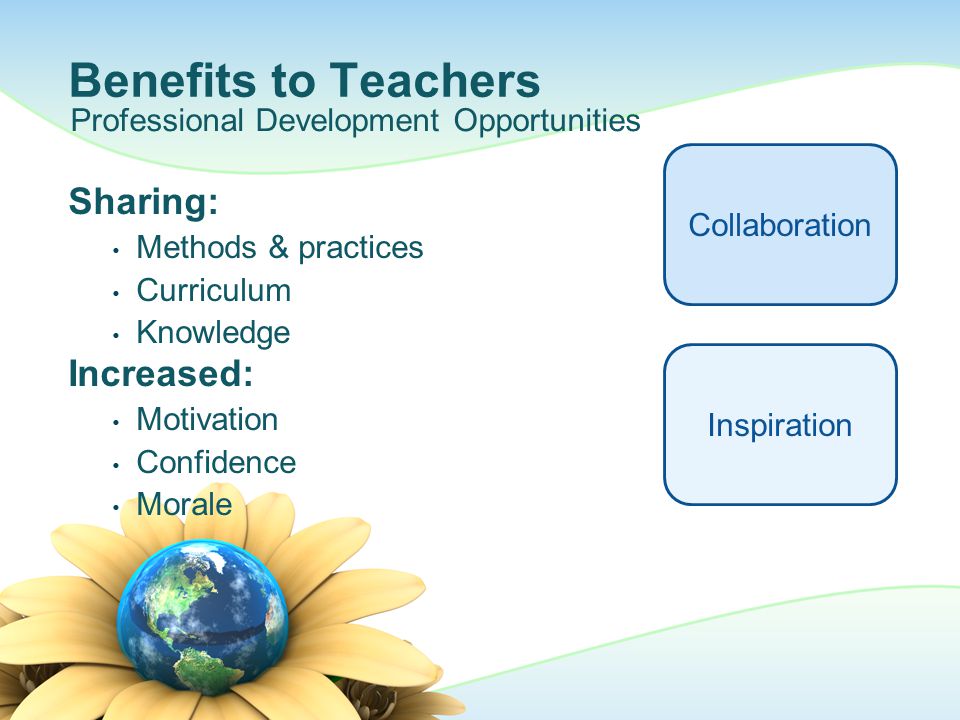 Benefits to Teachers Sharing: Methods & practices Curriculum Knowledge Increased: Motivation Confidence Morale Professional Development Opportunities Collaboration Inspiration