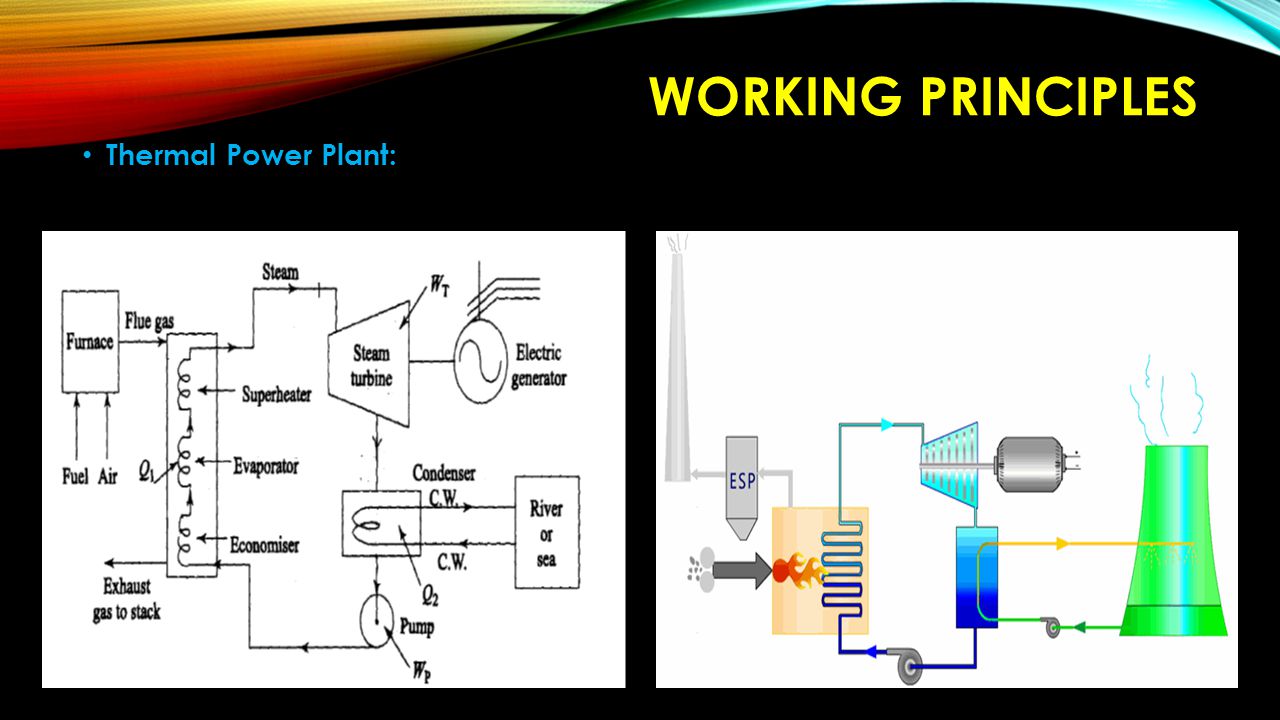 thermal steam turbine power plants Unesco – eolss sample chapters thermal power plants - steam turbine components and systems - ra chaplin ©encyclopedia of life support systems (eolss) accommodated and this requires special nozzles and reinforcing of the casing in these. thermal steam turbine power plants Unesco – eolss sample chapters thermal power plants - steam turbine components and systems - ra chaplin ©encyclopedia of life support systems (eolss) accommodated and this requires special nozzles and reinforcing of the casing in these.