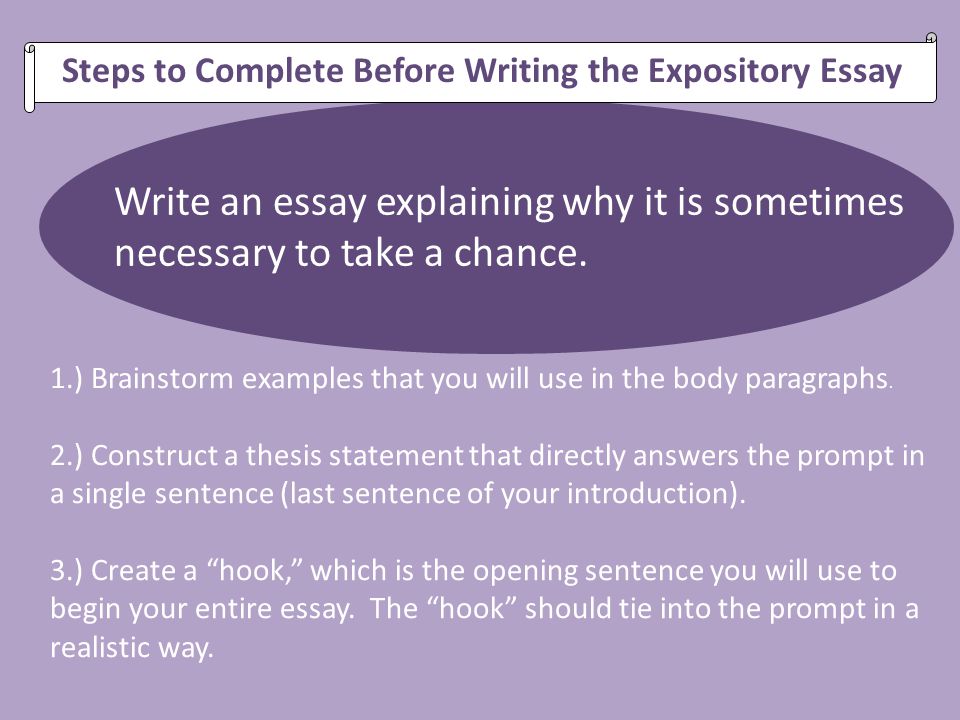 How To Write An Essay Step By Step