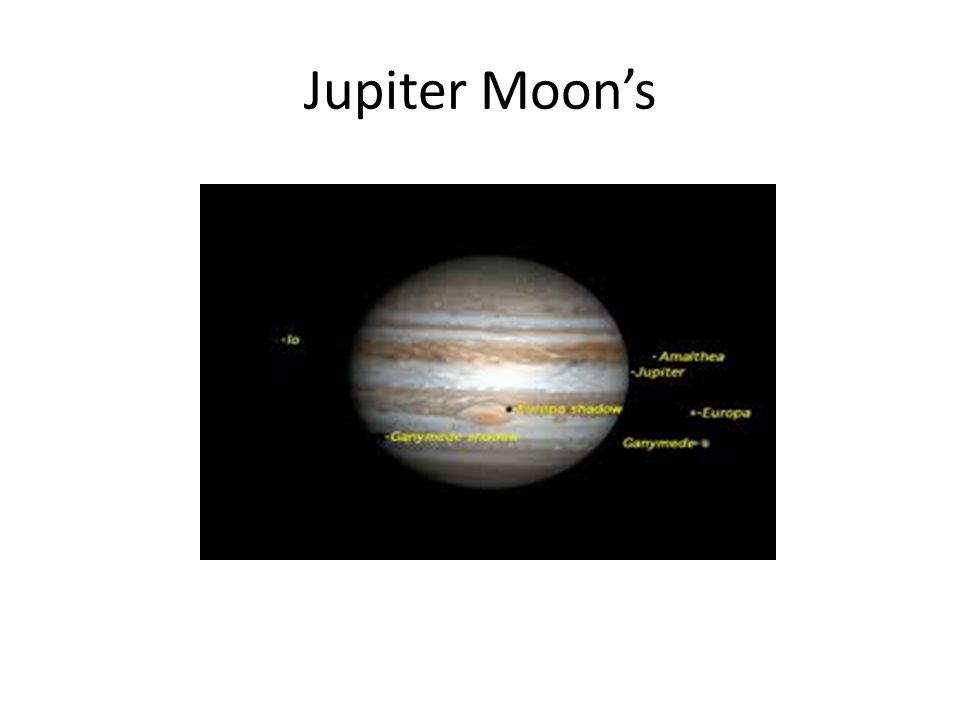 Jupiter Moon’s