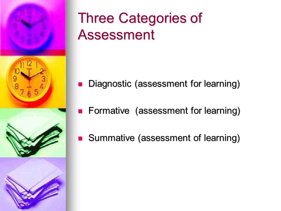 Three Categories of Assessment Diagnostic (assessment for learning) Diagnostic (assessment for learning) Formative (assessment for learning) Formative (assessment for learning) Summative (assessment of learning) Summative (assessment of learning)