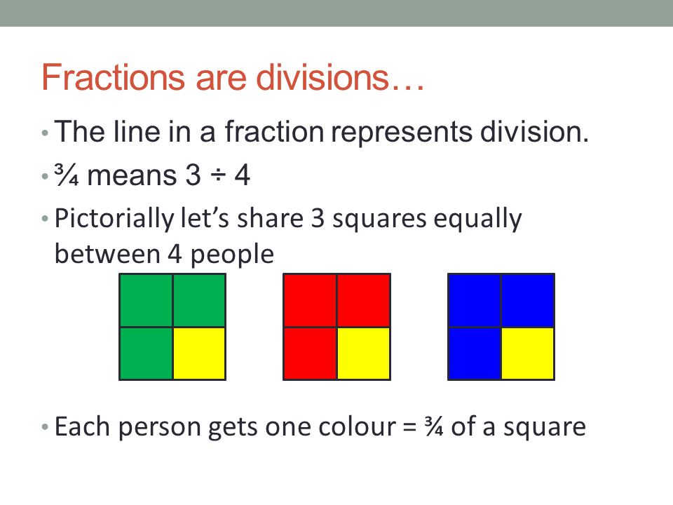 Fractions are divisions… The line in a fraction represents division.