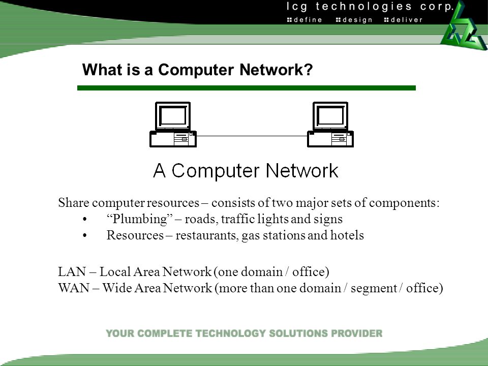 What is a Computer Network.