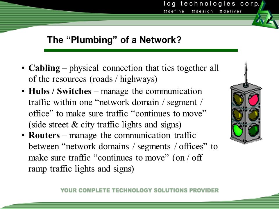 The Plumbing of a Network.