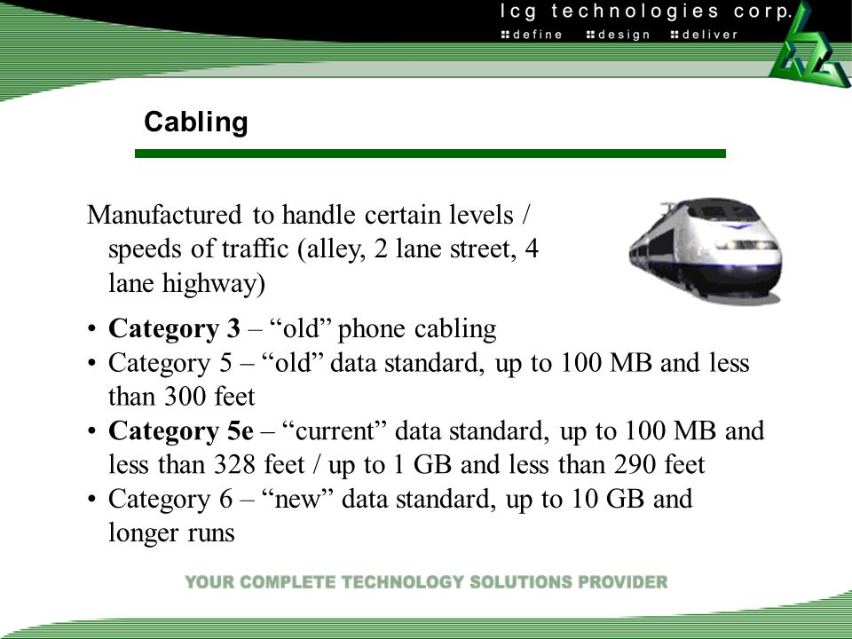 Cabling Manufactured to handle certain levels / speeds of traffic (alley, 2 lane street, 4 lane highway) Category 3 – old phone cabling Category 5 – old data standard, up to 100 MB and less than 300 feet Category 5e – current data standard, up to 100 MB and less than 328 feet / up to 1 GB and less than 290 feet Category 6 – new data standard, up to 10 GB and longer runs