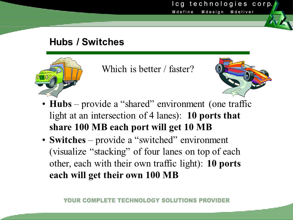 10 ports each will get their own 100 MB Switches – provide a switched environment (visualize stacking of four lanes on top of each other, each with their own traffic light): Hubs – provide a shared environment (one traffic light at an intersection of 4 lanes): Hubs / Switches Which is better / faster.