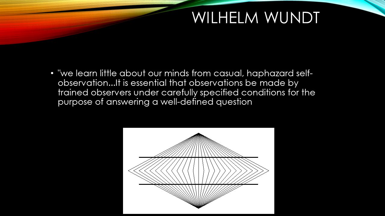 what is casual observation in psychology Introduction to psychology/history from wikibooks wundt argued that we learn little about our minds from casual, haphazard self-observation. what is casual observation in psychology Introduction to psychology/history from wikibooks wundt argued that we learn little about our minds from casual, haphazard self-observation.