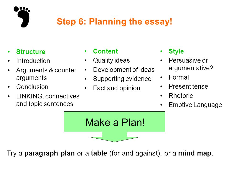 essay structure activities essay structure activities