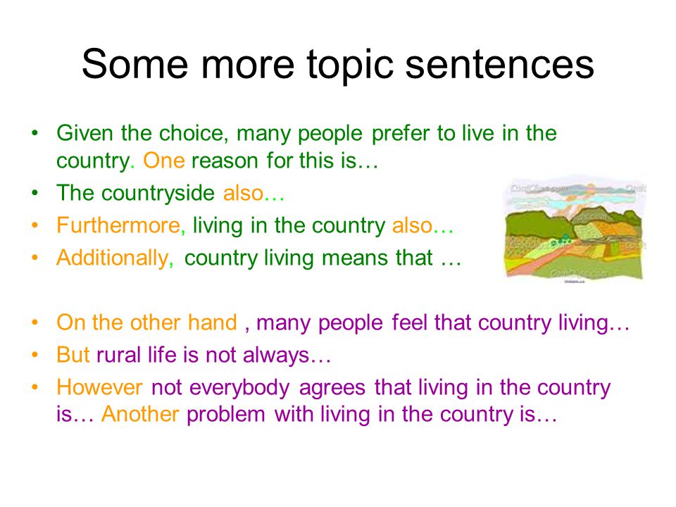 Topic sentences for discursive essays