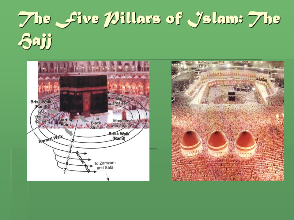The Five Pillars of Islam: The Hajj