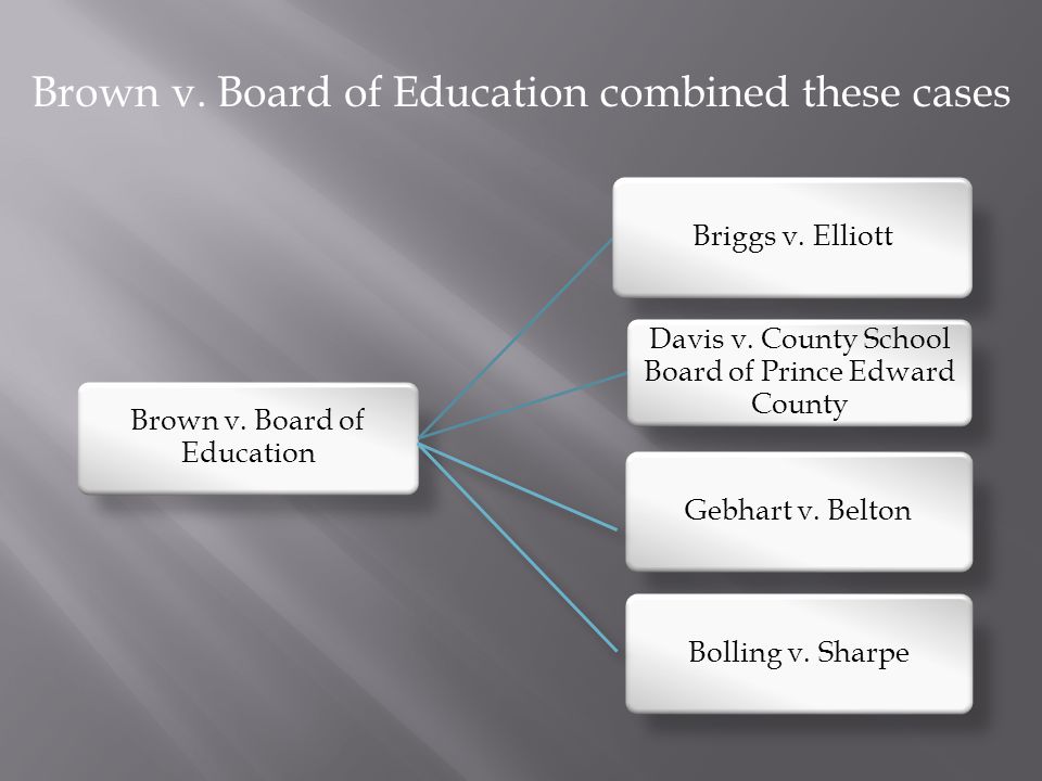 Brown v. Board of Education Briggs v. Elliott Davis v.
