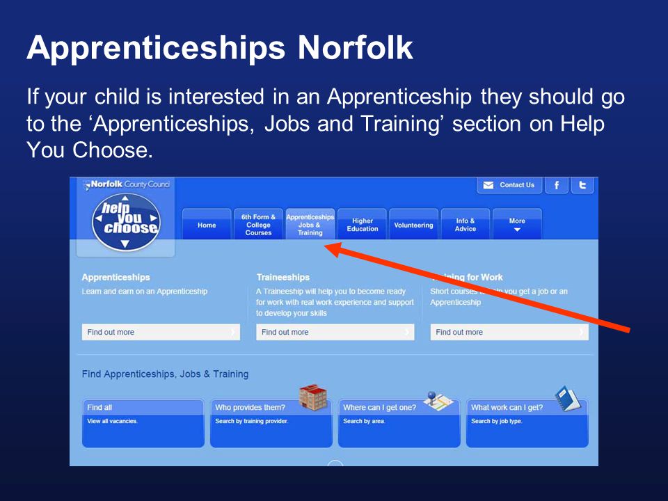 Apprenticeships Norfolk If your child is interested in an Apprenticeship they should go to the ‘Apprenticeships, Jobs and Training’ section on Help You Choose.