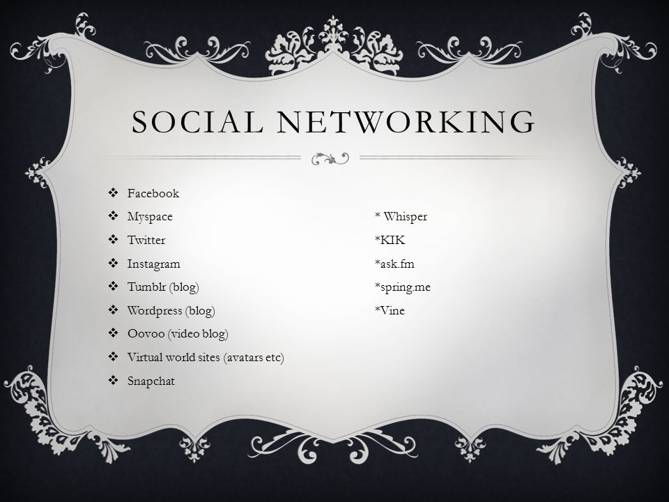 SOCIAL NETWORKING  Facebook  Myspace * Whisper  Twitter*KIK  Instagram*ask.fm  Tumblr (blog)*spring.me  Wordpress (blog)*Vine  Oovoo (video blog)  Virtual world sites (avatars etc)  Snapchat