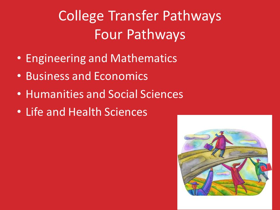 College Transfer Pathways Four Pathways Engineering and Mathematics Business and Economics Humanities and Social Sciences Life and Health Sciences