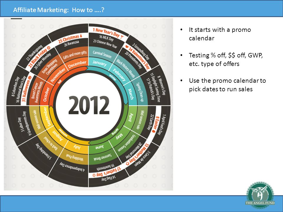 Affiliate Marketing: How to ….. It starts with a promo calendar Testing % off, $$ off, GWP, etc.