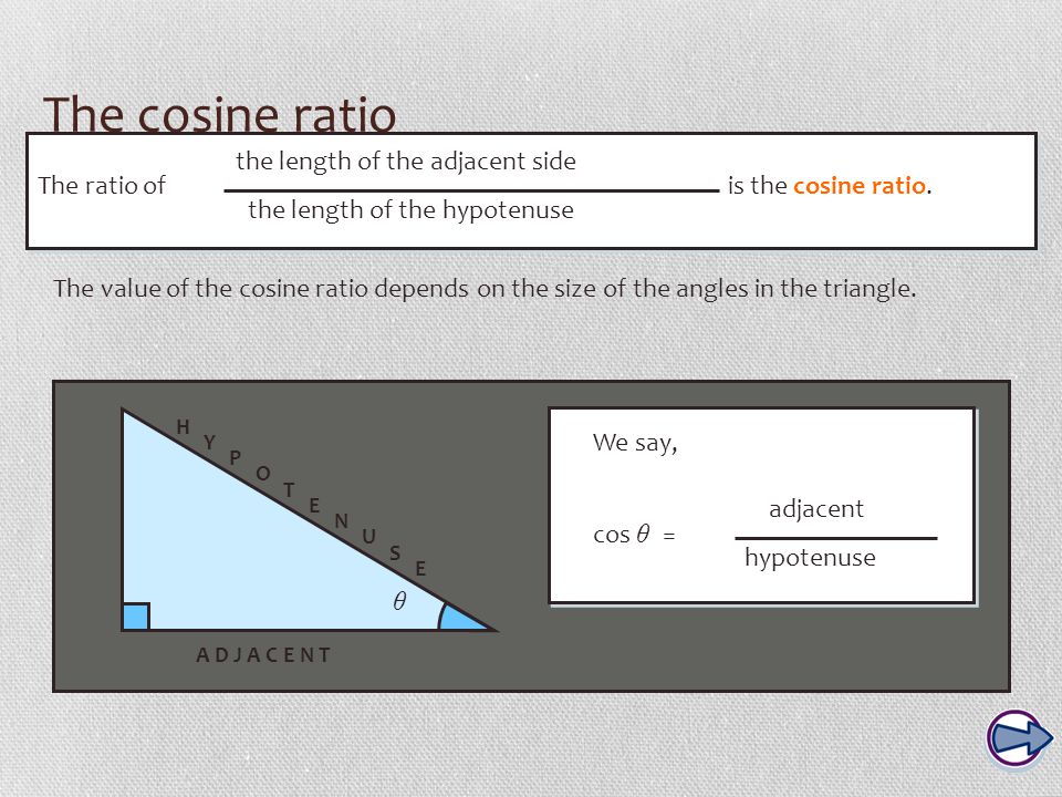 The cosine ratio The ratio of the length of the adjacent side the length of the hypotenuse is the cosine ratio.