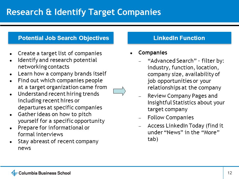 how to research a company for a job