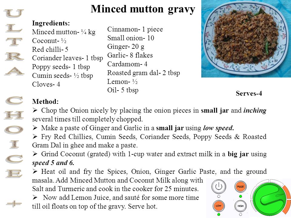 Ingredients: Minced mutton- ¼ kg Coconut- ½ Red chilli- 5 Coriander leaves- 1 tbsp Poppy seeds- 1 tbsp Cumin seeds- ½ tbsp Cloves- 4 Method:  Chop the Onion nicely by placing the onion pieces in small jar and inching several times till completely chopped.