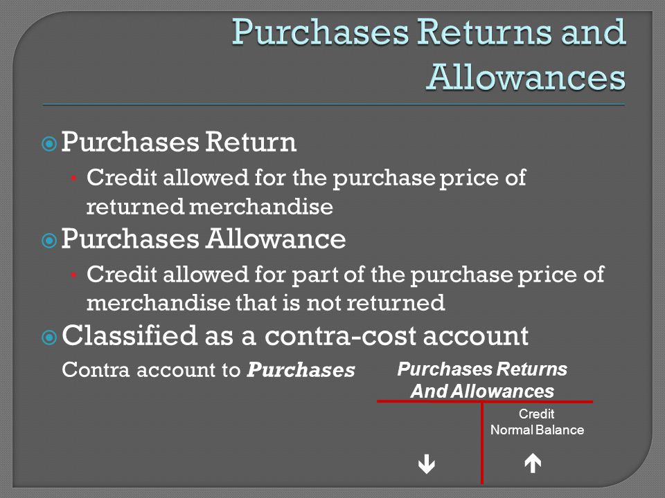  Purchases Return Credit allowed for the purchase price of returned merchandise  Purchases Allowance Credit allowed for part of the purchase price of merchandise that is not returned  Classified as a contra-cost account Contra account to Purchases Purchases Returns And Allowances Credit Normal Balance  