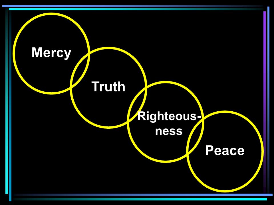 Righteous- ness Truth Mercy Peace